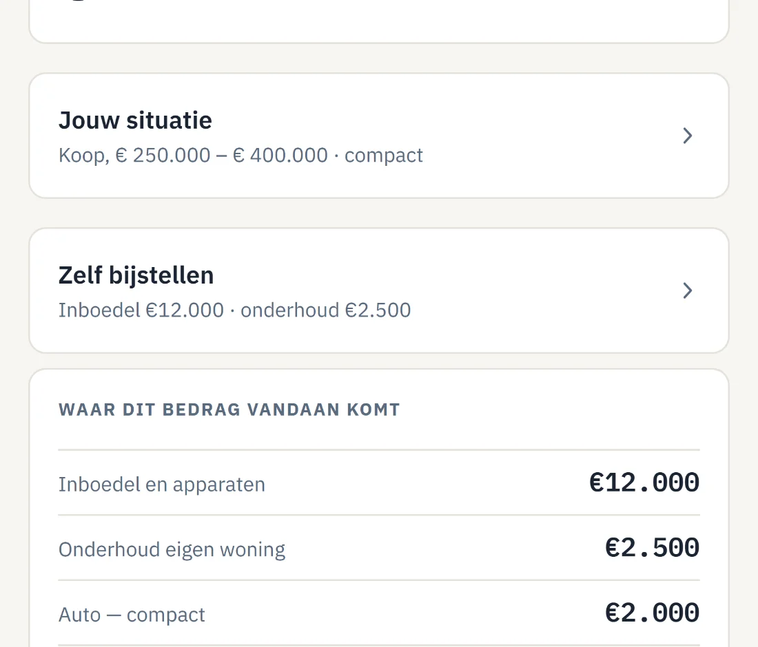 De bufferplanner met het bereikbare bedrag en de posten waaruit het is opgebouwd.